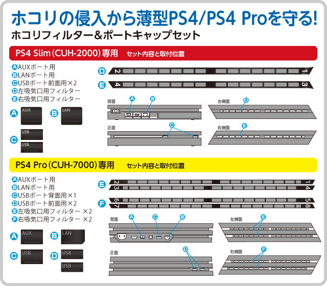 侵入防止 PS4 SLIM主機日本 CYBER日本原裝 USB端子 主機吸入口 USB孔 灰塵過濾  黑色款