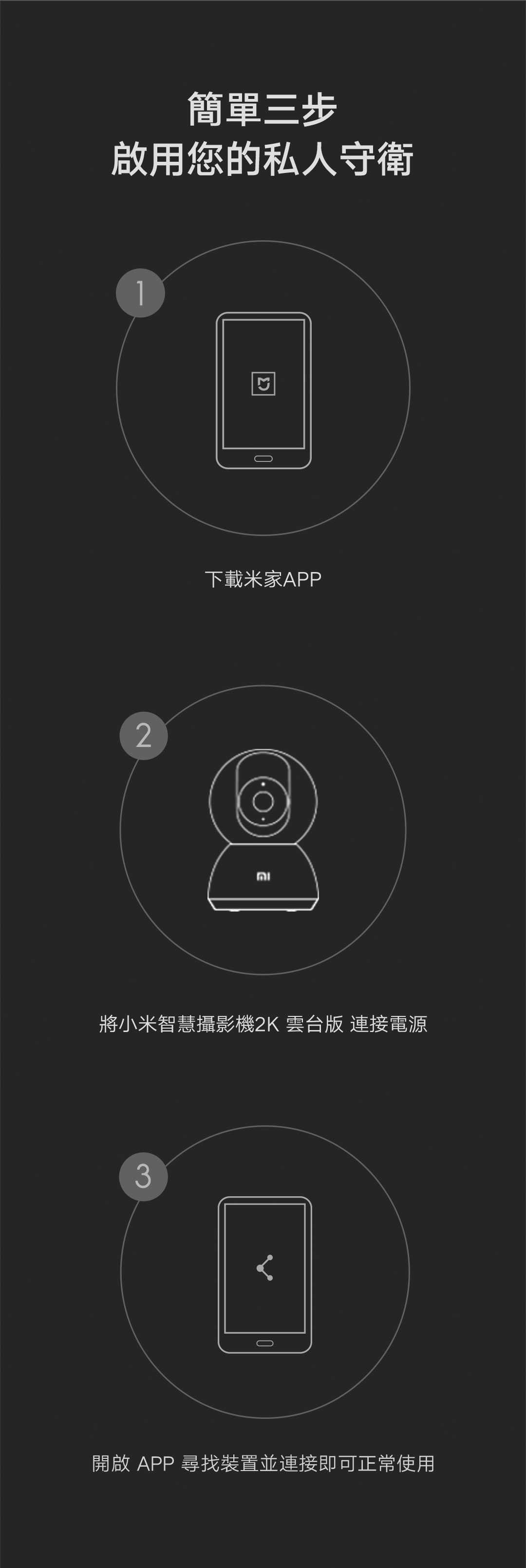 小米 米家智慧攝影機 雲台版 2k 360度全景視角 雙向對講 紅外線夜視 功能