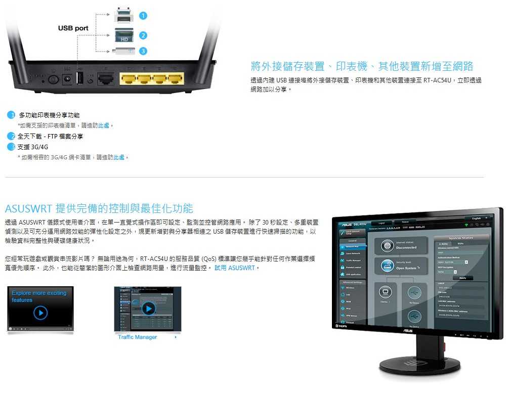 ASUS華碩 RT-AC51U 雙頻 AC750 無線分享 支援3G/4G MOD 加裝CoolerMast散熱片