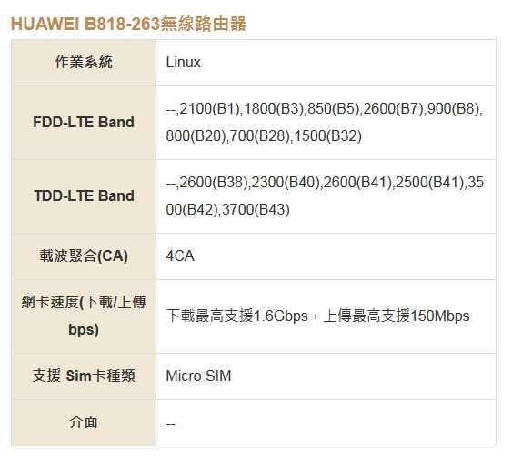 華為 HUAWEI 最新款 4CA B818-263 4GLTE WIFI 無線網卡路由器 分享器 遠傳公司貨支援全頻機