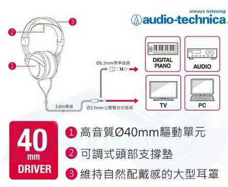 日本品牌 鐵三角 ATH-AVC200 密閉式動圈型耳機
