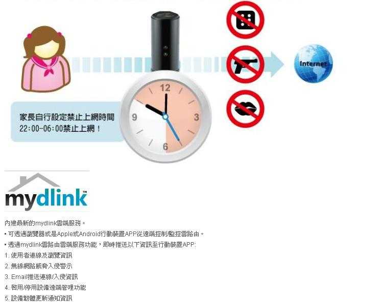 D-LINK DIR-820L Wireless AC1200 1200Mbps 雙頻無線路由器 內建4天線 USB分享