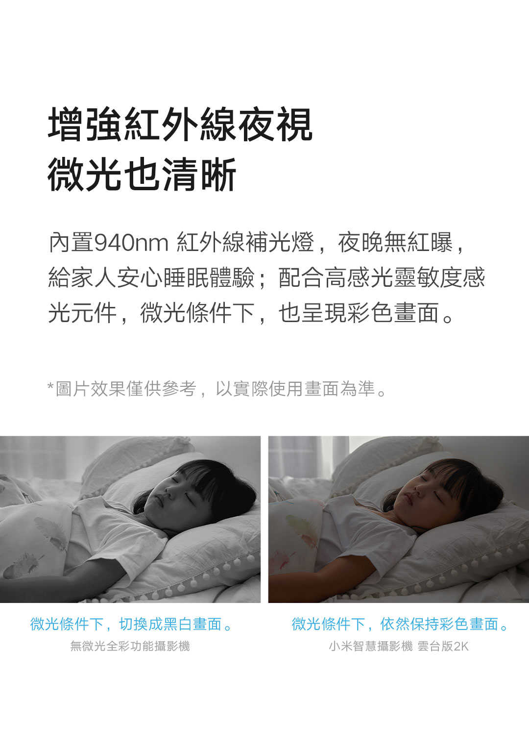 小米 米家智慧攝影機 雲台版 2k 360度全景視角 雙向對講 紅外線夜視 功能