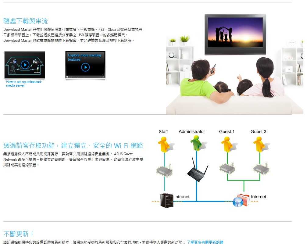 ASUS華碩 RT-AC54U 雙頻 AC1200 無線分享 支援3G/4G MOD 加裝CoolerMast散熱片