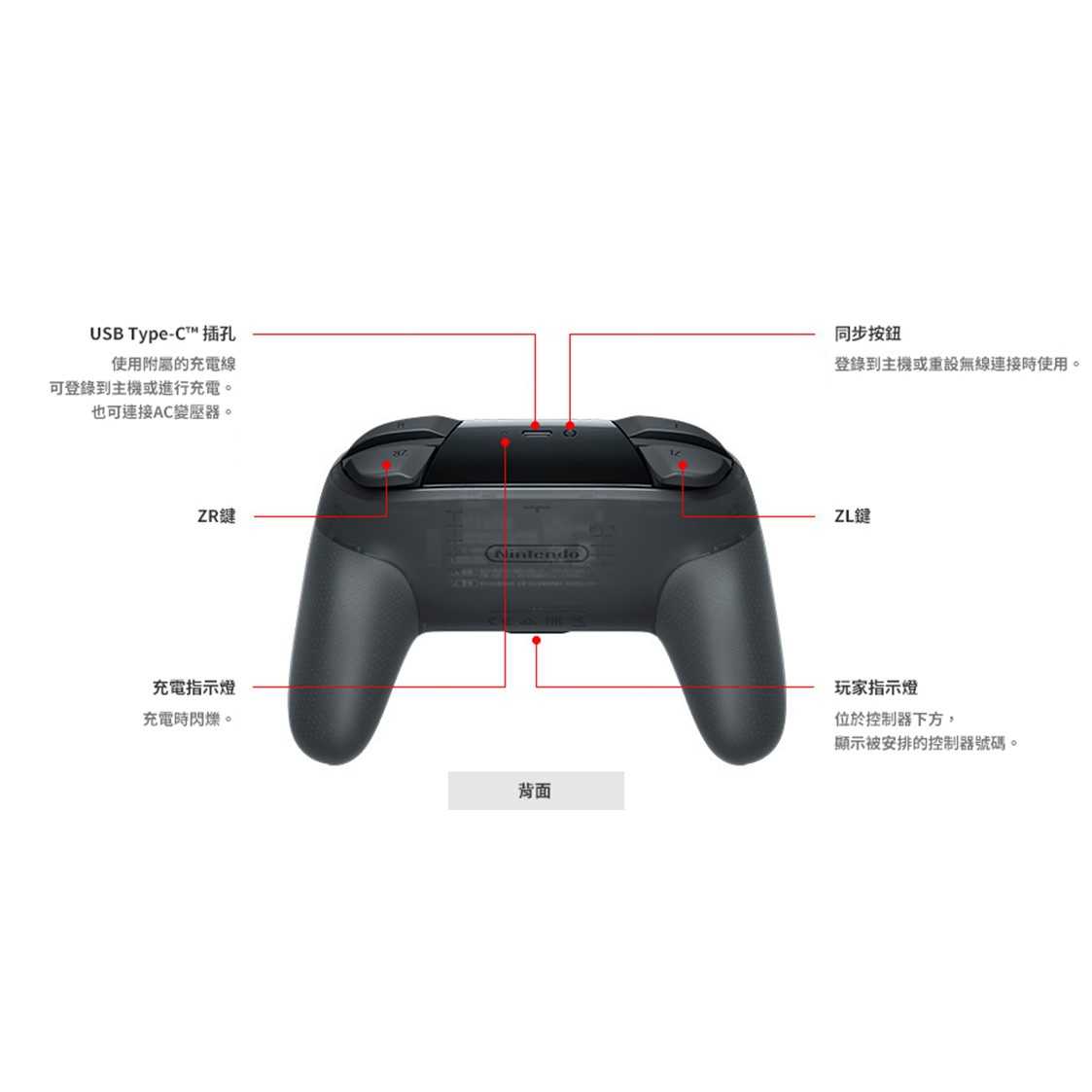 【就是要玩】NS Switch 任天堂 原廠 PRO 控制器 PRO手把 黑色 異度神劍 斯普拉遁 王國之淚 魔物獵人