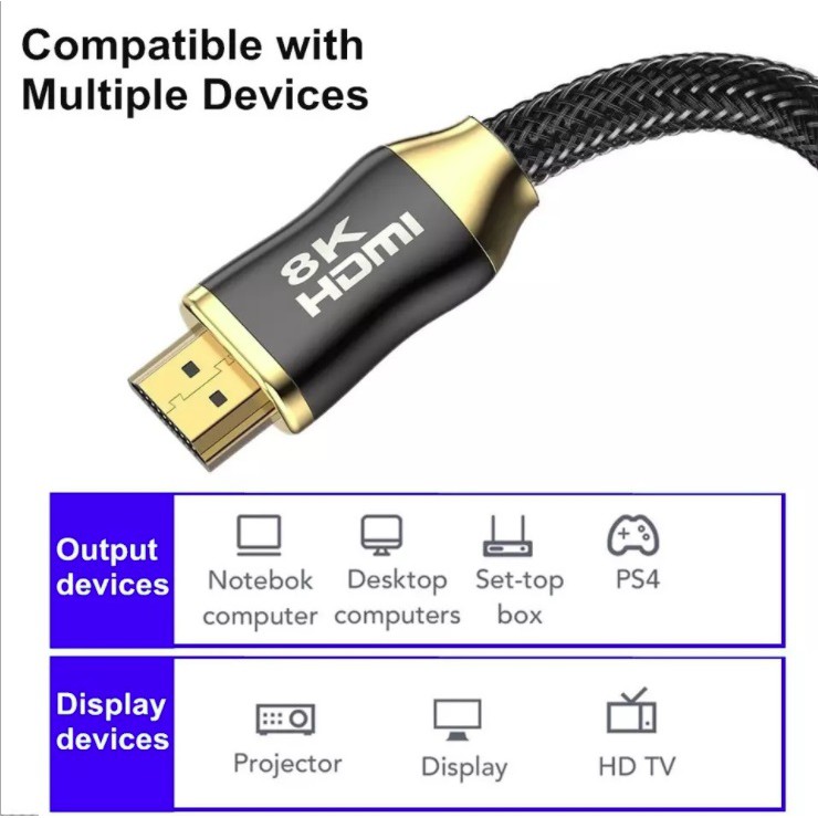 【就是要玩】NS Switch PS4 PS5 PC HDMI 電視線 FUD UHD 4K 8K 高清 影音 傳輸線