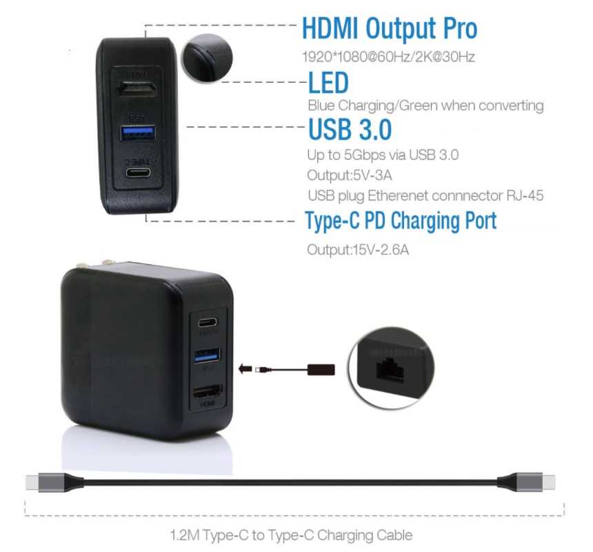 【就是要玩】NS Switch 影像轉換器 DOCK 螢幕 影像 轉換 電視 轉接器 轉換器 插頭 TV 底座 轉接