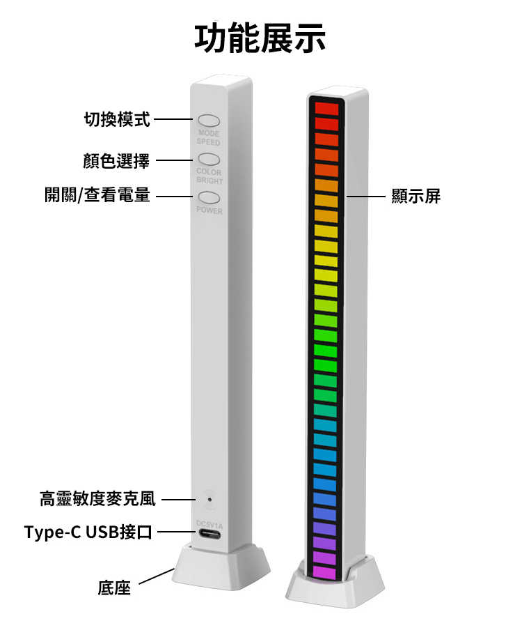 【就是要玩】拾音燈 節奏燈 聲控氣氛燈 聲控節奏燈 氣氛燈 氛圍燈 RGB 裝飾燈 感應燈 節奏燈條 電競燈