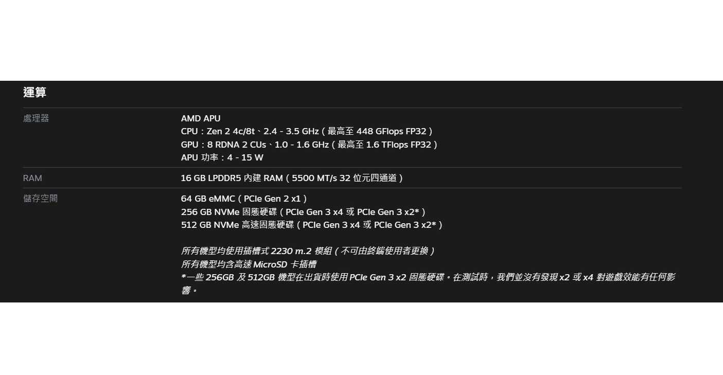 【就是要玩】現貨 STEAM DECK 64G 256G 512G  STEAM 掌機 掌機 Vavle 可攜帶電腦