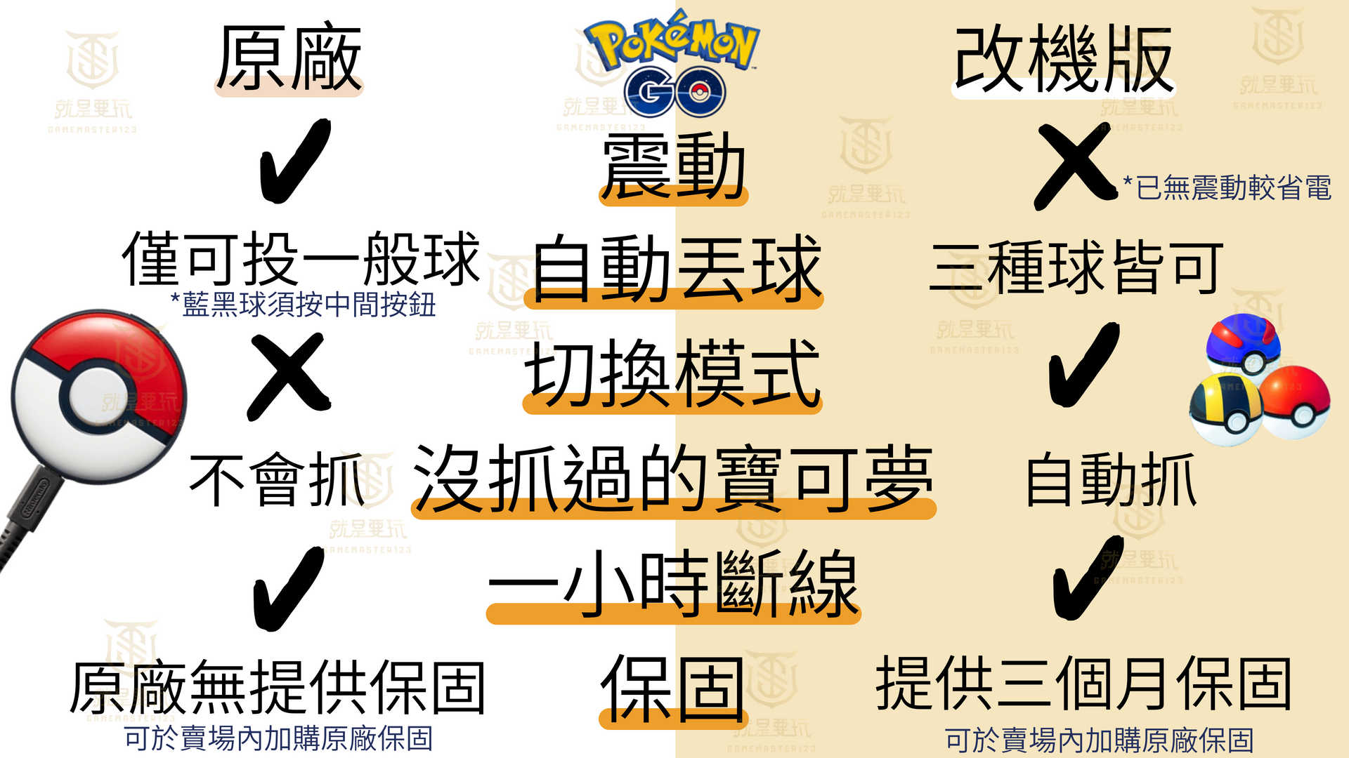 【就是要玩】 Pokémon GO Plus + 寶可夢GO 寶可夢 Pokemon Sleep