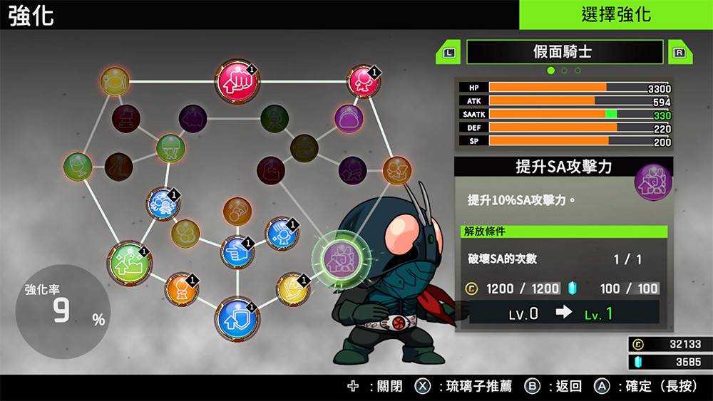 【就是要玩】NS Switch SD新假面騎士 亂舞 中文版 假面騎士 SD Shin Kamen Rider 假面