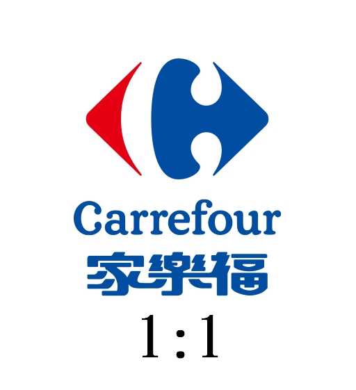 家樂福錢包1:1，低消10元