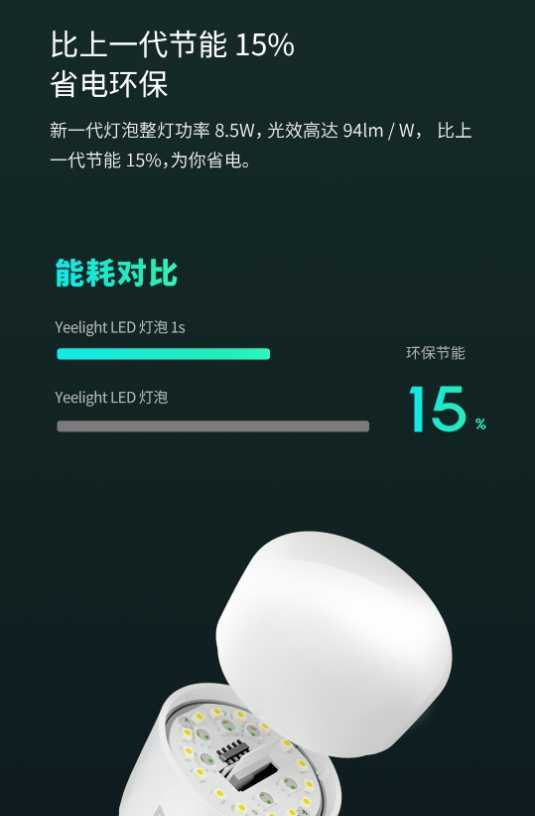 小米 有品 Yeelight LED智能燈泡 新彩光版 110V台灣可用 可用小愛同學控制
