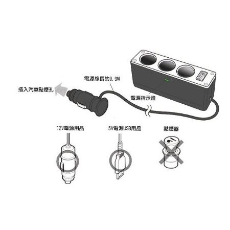 車用 USB 點菸器 三孔 擴充 插座1轉3 點煙器 擴充座 導航 行車記錄器 【RR011】