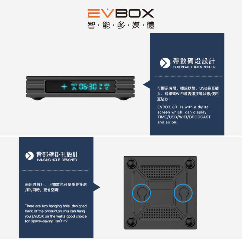 【正式授權】送滑鼠 EVBOX 3R 易播 電視盒 (2G+16G) 高規版 機上盒 電視