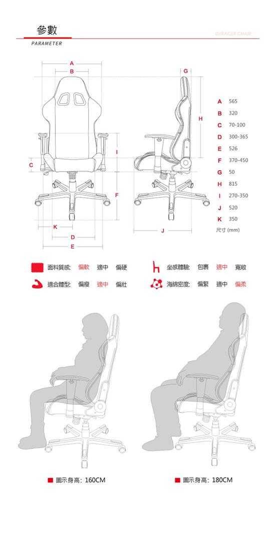 【Dxracer】領導品牌電競椅 OH-FH78-NWR 台灣公司貨