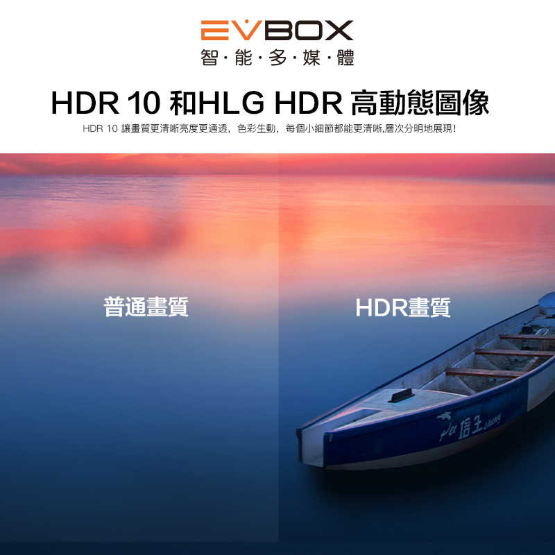 【正式授權】送滑鼠 EVBOX 3R 易播 電視盒 (2G+16G) 高規版 機上盒 電視