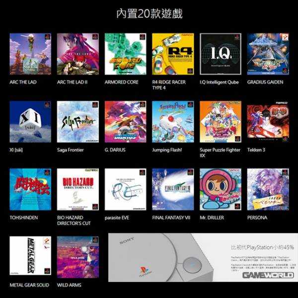 PlayStation Classic mini 迷你 PS主機 // 內建20款初代遊戲 【電玩國度】
