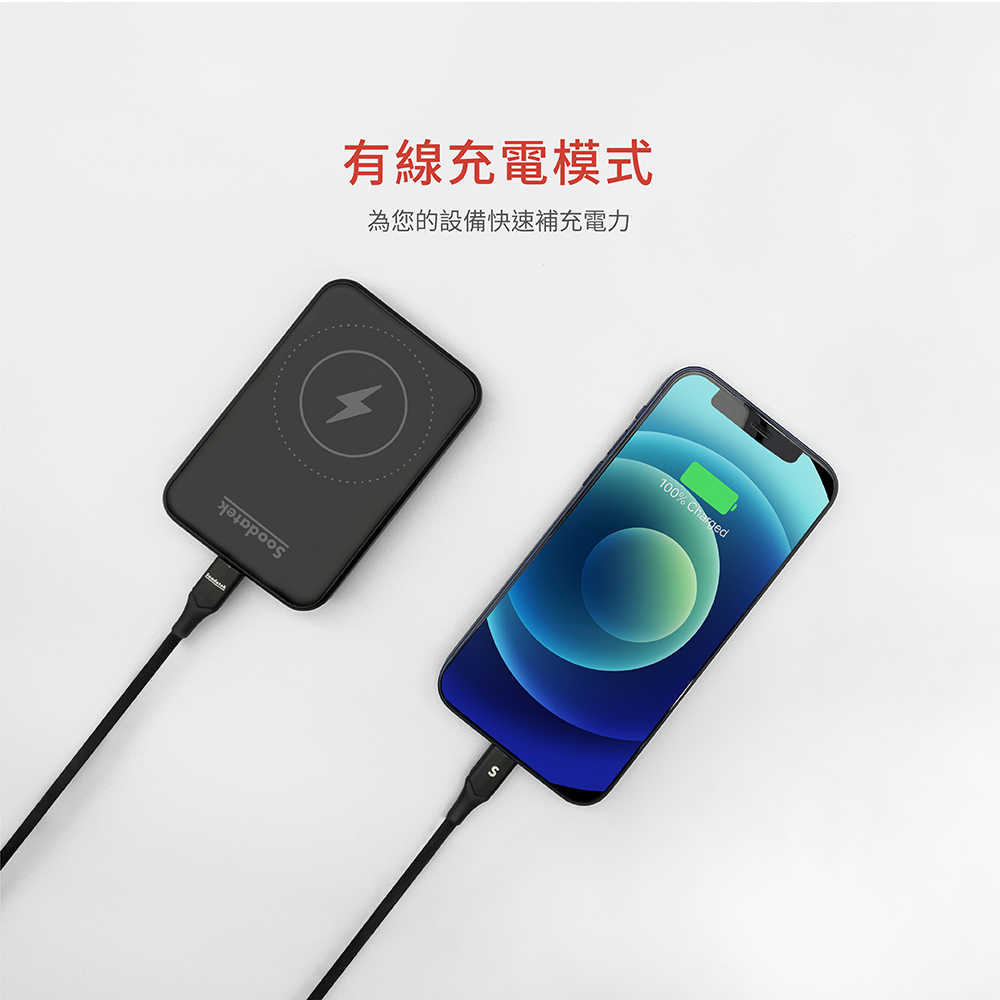 Soodatek 5000 mAh 無線充行動電源 黑/白 TAKAYA鷹屋 PD 快充 手機 平板 SWITCH