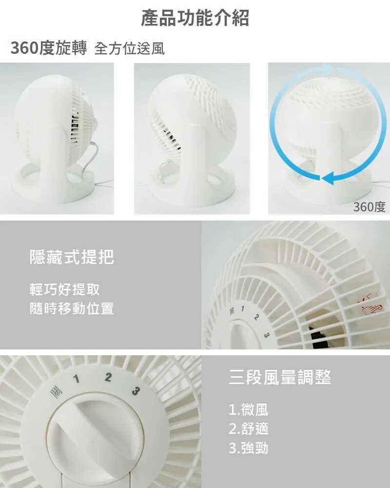 IRIS OHYAMA 空氣循環扇 4坪 7坪 循環扇 風扇 空氣循環 靜音 360度 三段風速 靜音好睡眠 強力氣流