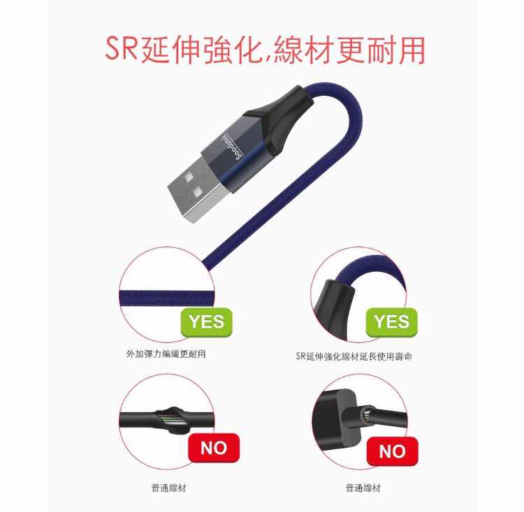 Soodatek USB2.0 A 對 Lightnig充電傳輸線(黑/藍/灰)1M(5入)
