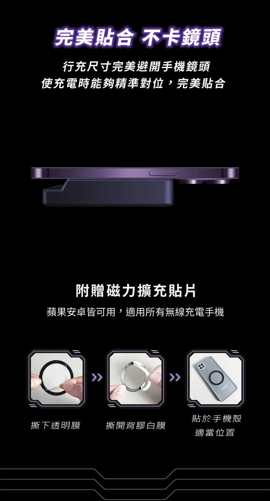 怪獸選物 IDEAMON 10000 mAh 磁吸 行動電源 magsafe 有線 無線 同時兩台充電 type-C雙向