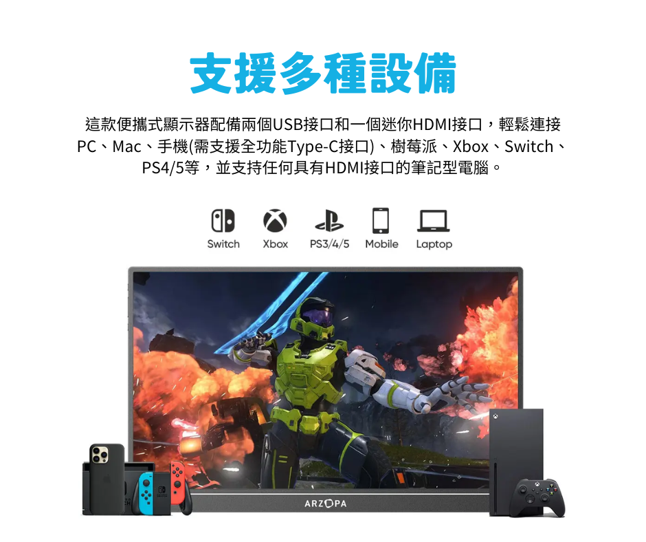 ARZOPA Z1FC 16.1吋 1080p 144Hz 攜帶型螢幕 遊戲辦公 護眼棒 螢幕 高畫質 高刷新率