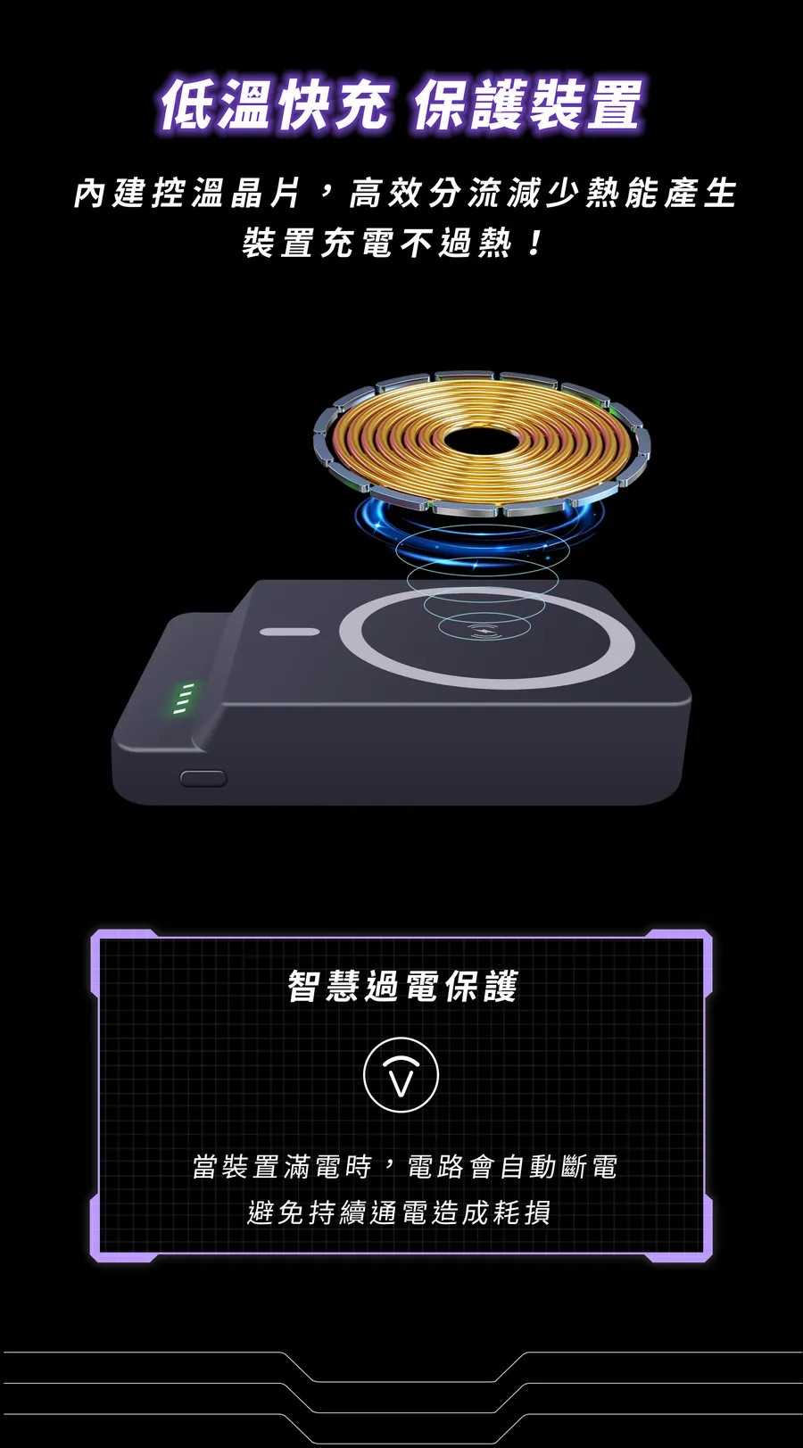 怪獸選物 IDEAMON 10000 mAh 磁吸 行動電源 magsafe 有線 無線 同時兩台充電 type-C雙向