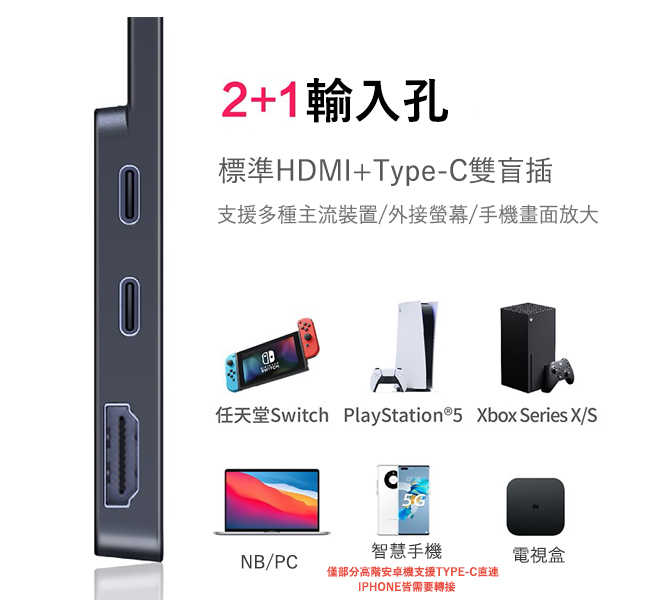 C-FORCE CF016 MAX 15.6吋 高刷新率 行動螢幕 TAKAYA鷹屋 4K影音 顯卡RTX電競專用