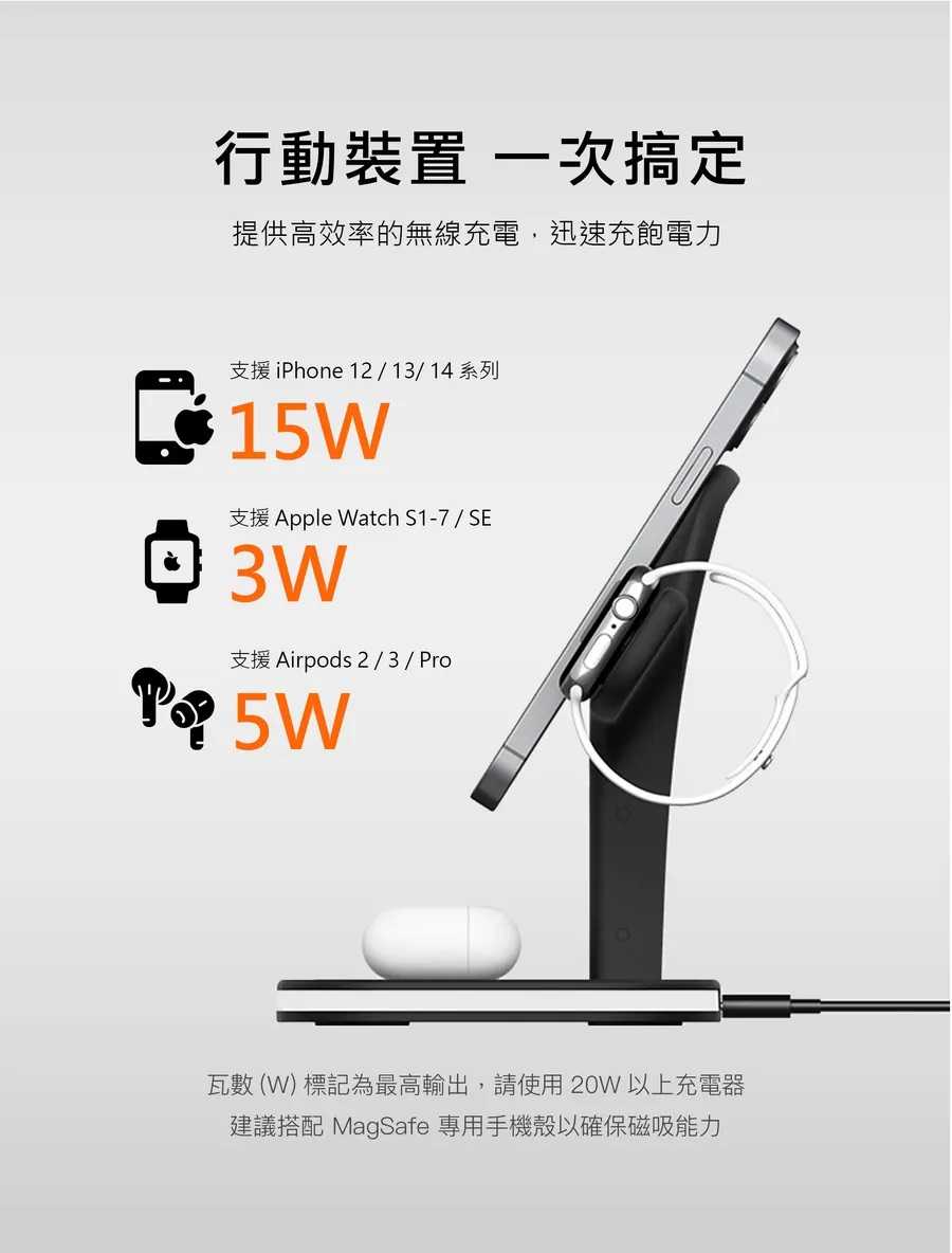 怪獸選物 IDEAMON 小樹五合一 MagSafe 極速 充電座 無線充電 magsafe 磁吸 Qi 三段夜燈