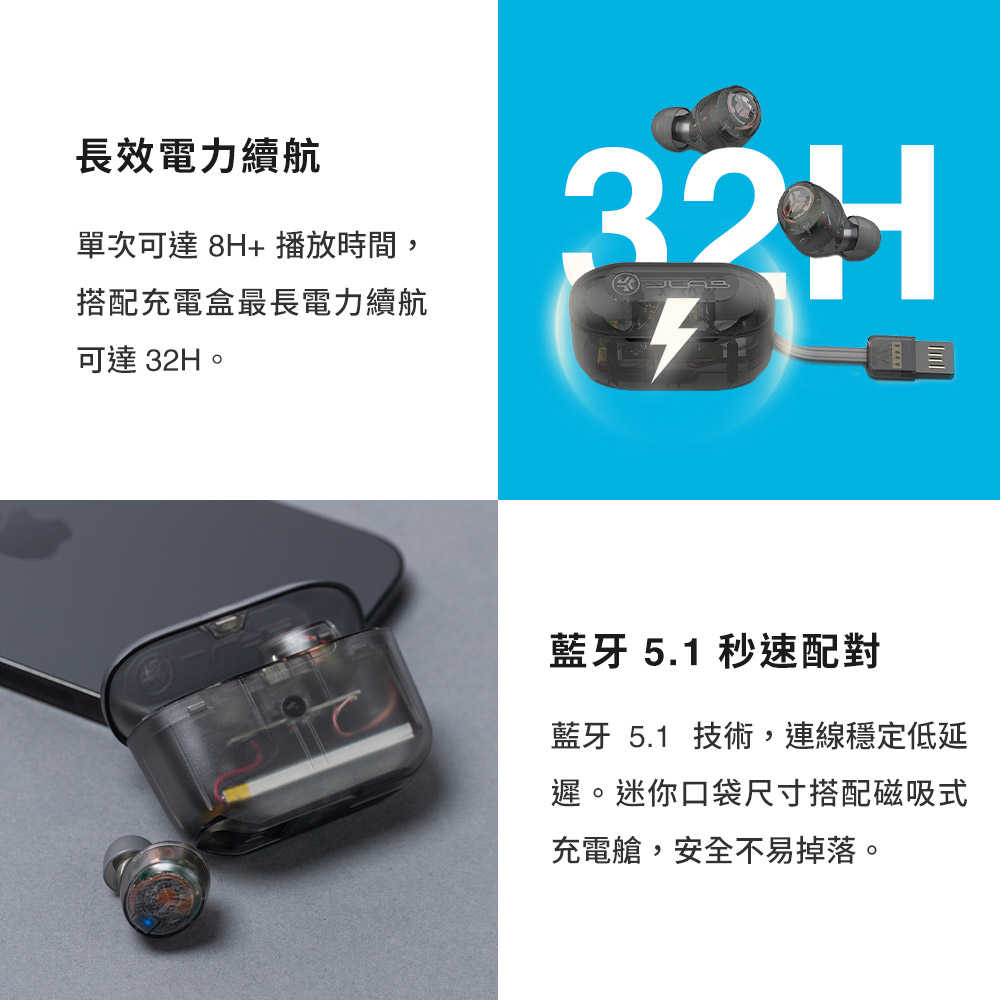 JLab GO Air POP CLEAR 真無線 藍牙耳機 觸控操作 支援通話 內建USB充電線 長續航 藍牙5.1