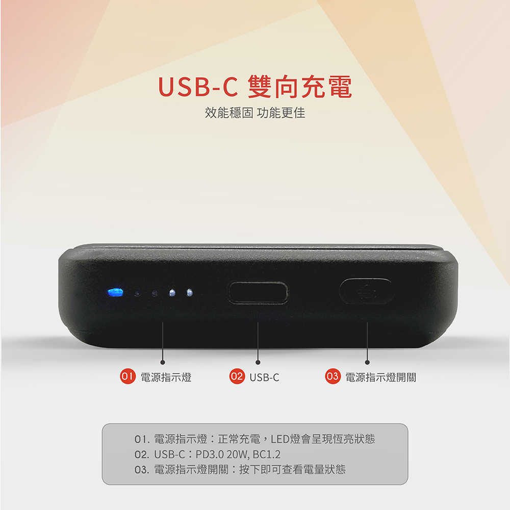 Soodatek 5000 mAh 無線充行動電源 黑/白 TAKAYA鷹屋 PD 快充 手機 平板 SWITCH