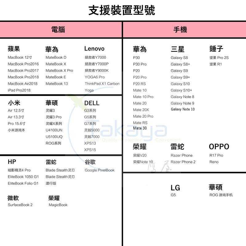 C-FORCE CF016 MAX 15.6吋 高刷新率 行動螢幕 TAKAYA鷹屋 4K影音 顯卡RTX電競專用