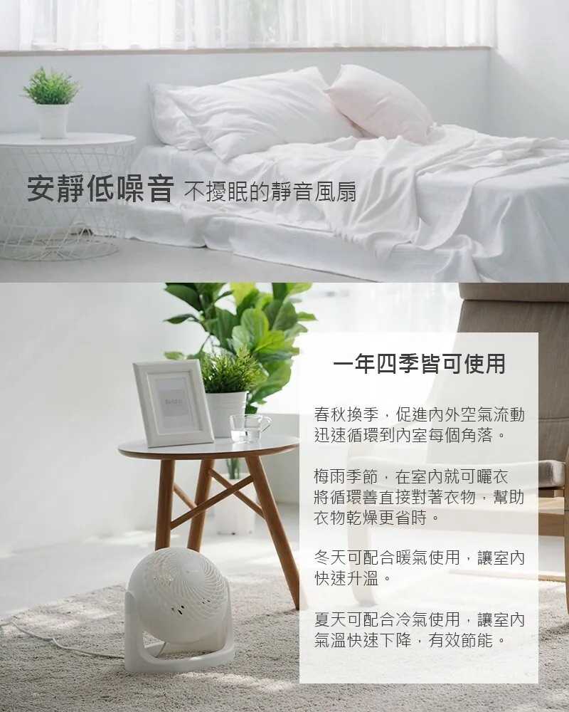 IRIS OHYAMA 空氣循環扇 4坪 7坪 循環扇 風扇 空氣循環 靜音 360度 三段風速 靜音好睡眠 強力氣流