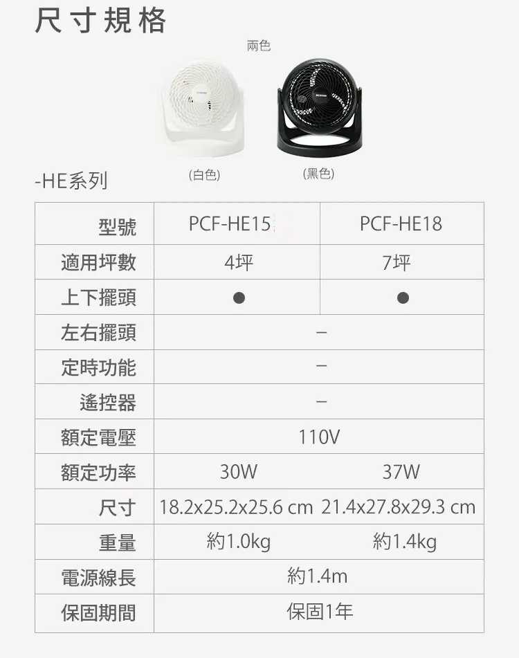 IRIS OHYAMA 空氣循環扇 4坪 7坪 循環扇 風扇 空氣循環 靜音 360度 三段風速 靜音好睡眠 強力氣流