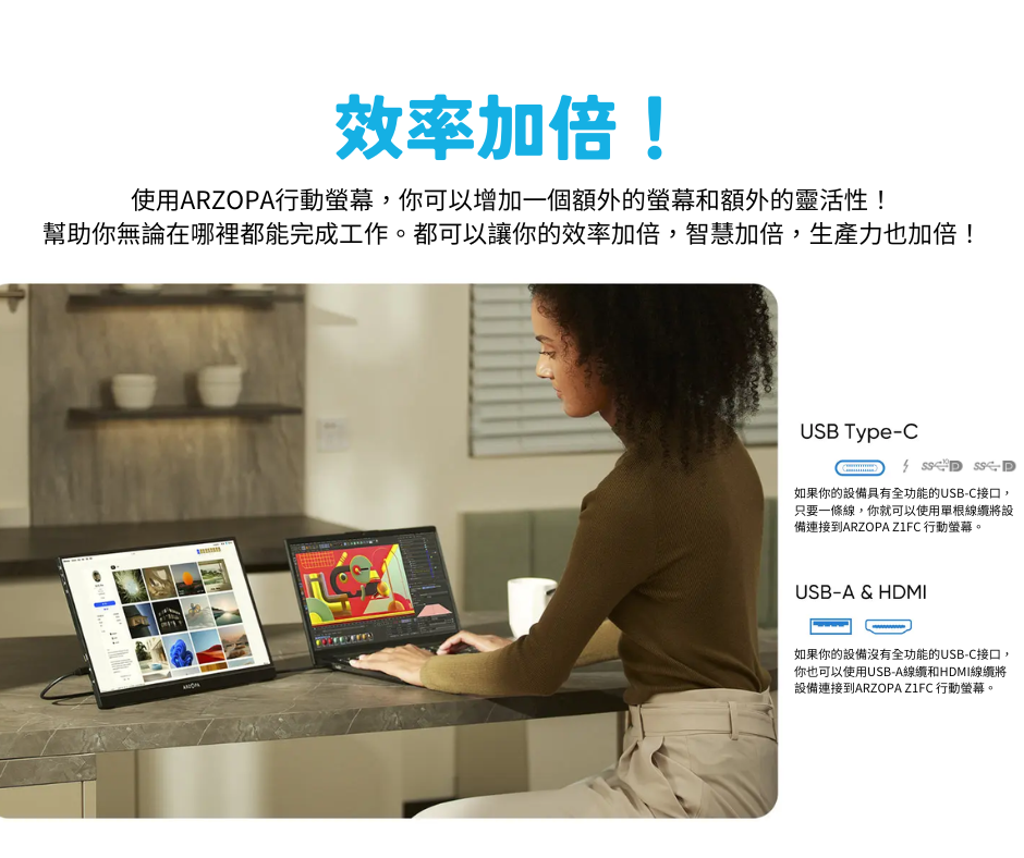 ARZOPA Z1FC 16.1吋 1080p 144Hz 攜帶型螢幕 遊戲辦公 護眼棒 螢幕 高畫質 高刷新率