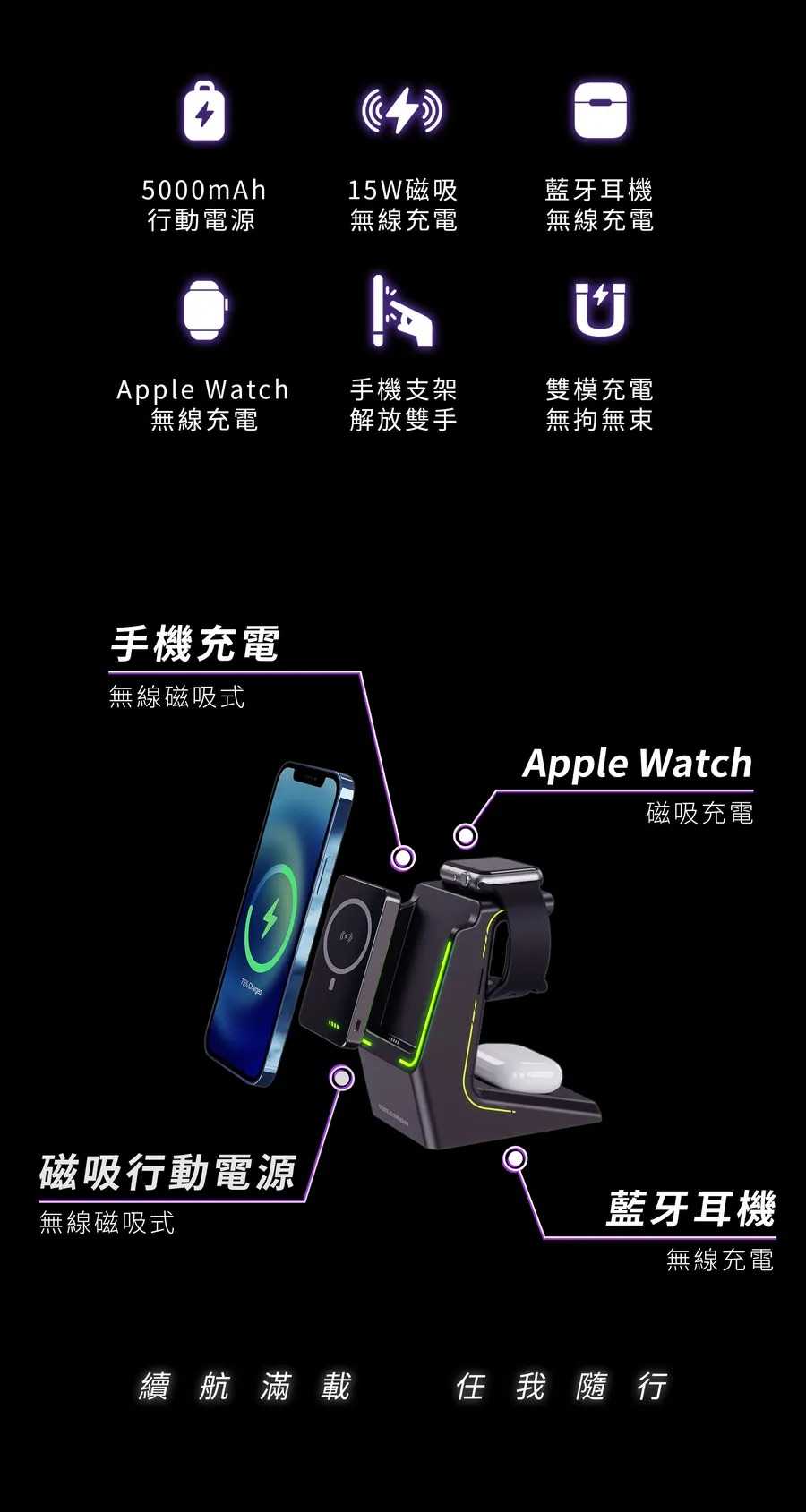 怪獸選物 IDEAMON 電力黑客 3 in 1 無線充電盤 充電座 magsafe Qi 無線充電 有線充電 行動電源