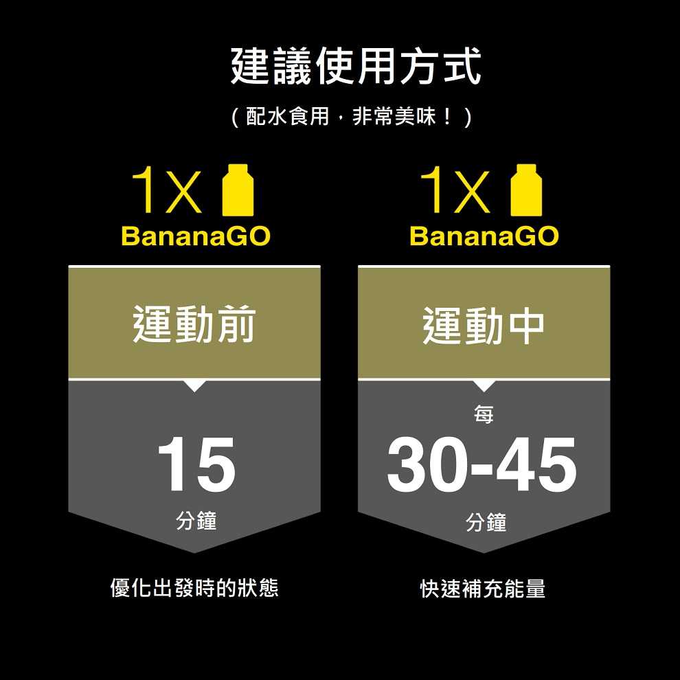 Banana GO 能量蕉 能量果膠 10包/盒 馬拉松 三鐵 超馬 自行車 運動補給 口袋香蕉
