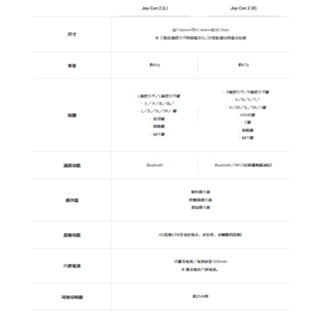 【AS電玩】預購 NS2 Switch2 Joy-Con2 L/R 控制器