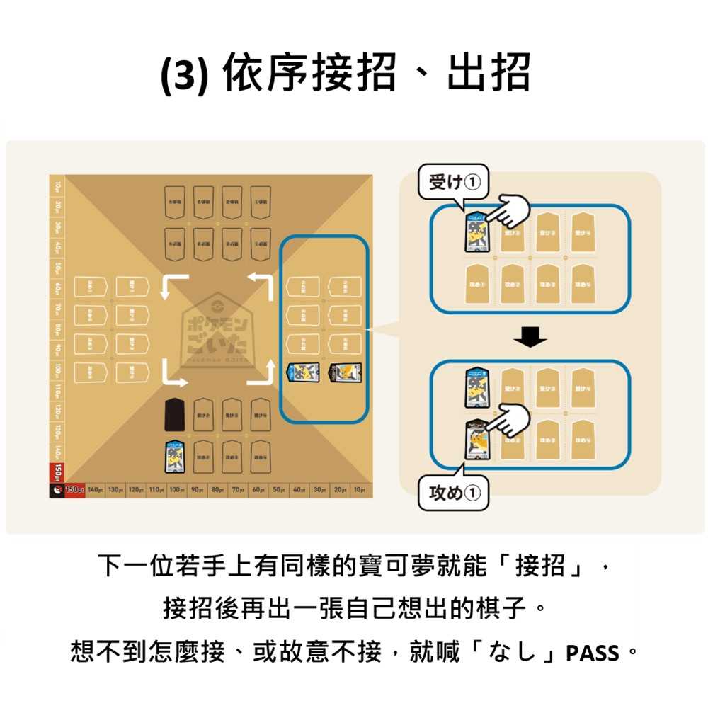【AS電玩】 寶可夢中心 寶可夢桌遊 將棋橋牌 娛慰多 ポケモンごいた  Pokemon GOITA 日文版