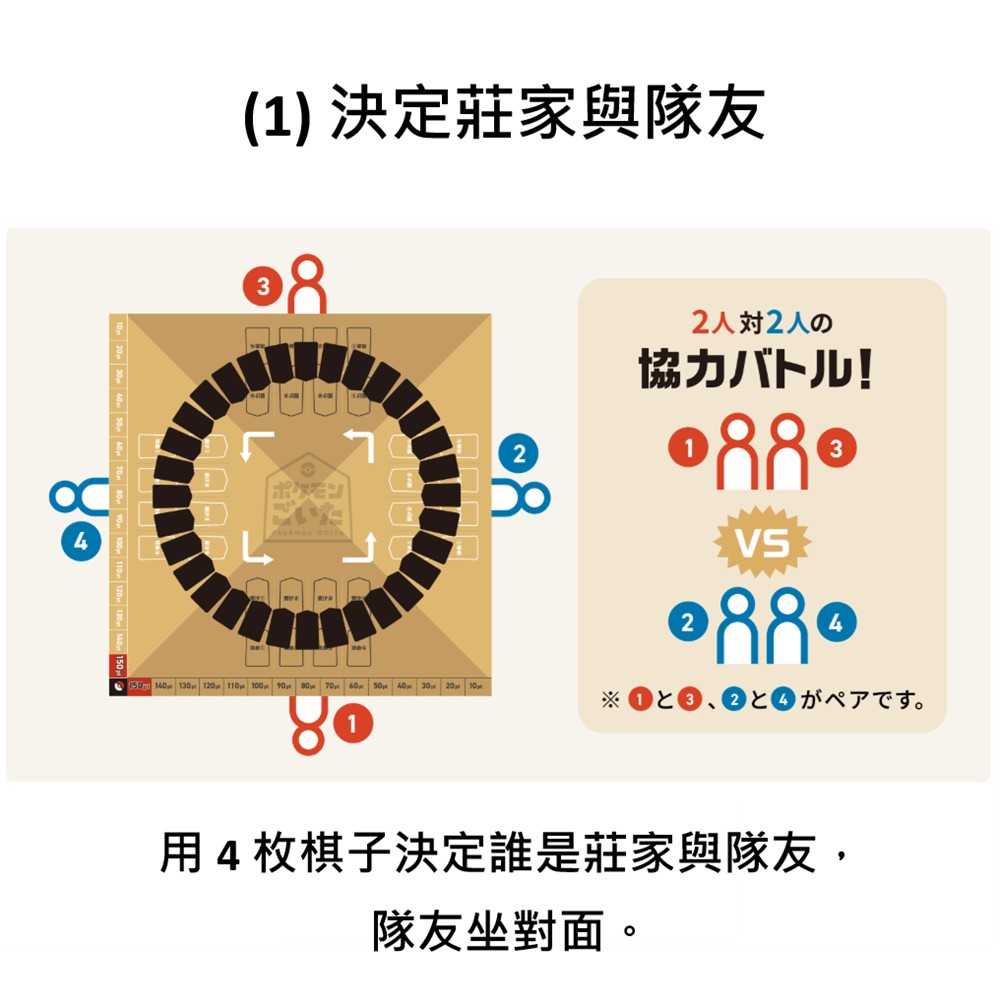 【AS電玩】 寶可夢中心 寶可夢桌遊 將棋橋牌 娛慰多 ポケモンごいた  Pokemon GOITA 日文版