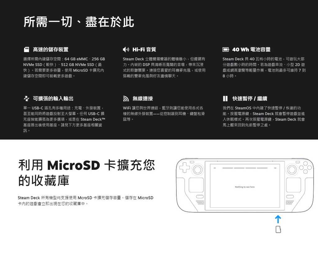 【AS電玩】Steam Deck 一體式掌機 64GB／256GB／512GB 台灣公司貨 代理版 原廠保固一年