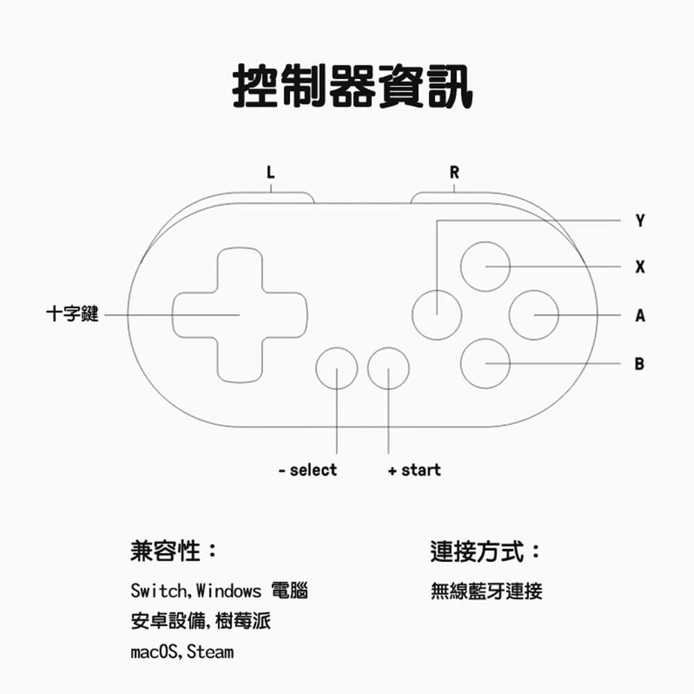 【AS電玩】八位堂 8BitDO ZERO 2 藍芽 迷你控制器 藍綠色 黃色 粉色 支援手機／PC／Switch