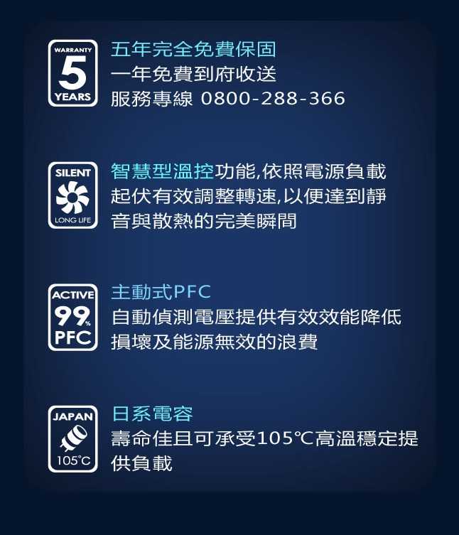 【峰潮流】 松聖銅牌 Enhance 700W 600W 500W 五年保固 到府收送 電源供應器