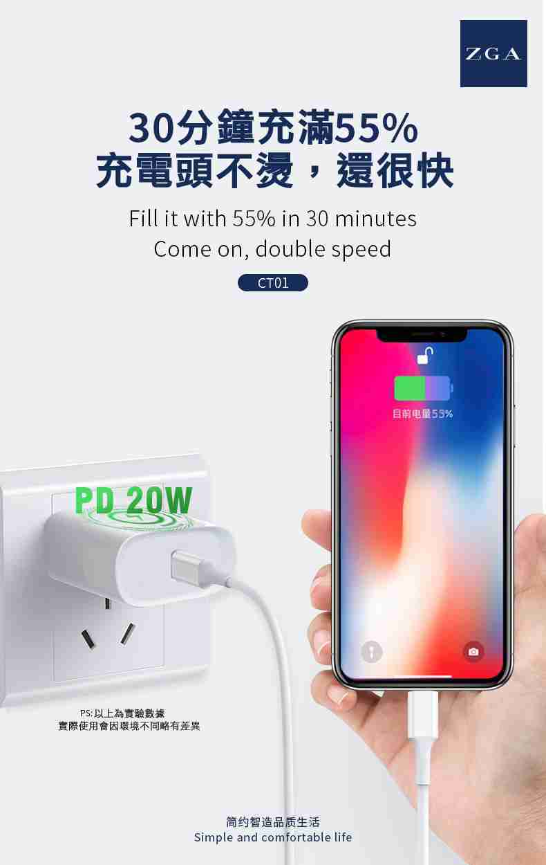 ZGA原廠 PD20W 充電器 專為iPhone設計 擁有保護電路板ic 充的快 充的穩 類小米概念款設計