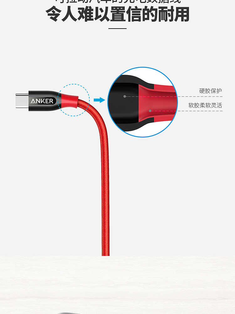 Anker PowerLine+雙頭typec to typec超猛編織線 90cm(紅色)手機筆電高速充電傳輸專用