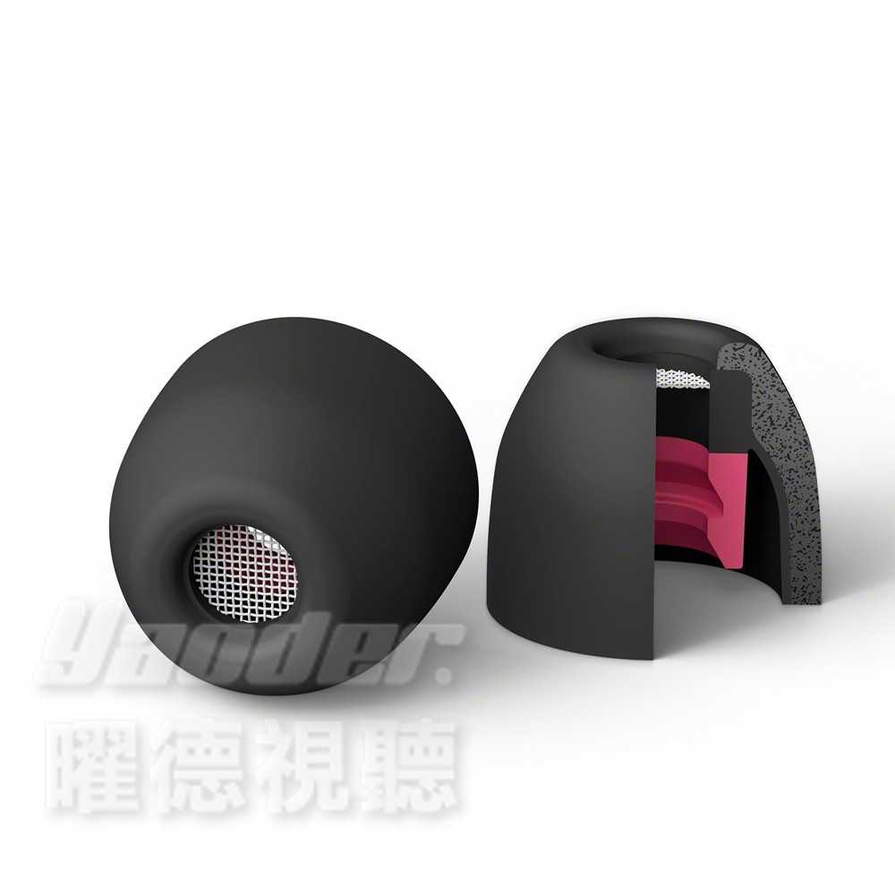 SONY EP-NI1010 全新噪音隔離耳塞 4種尺寸