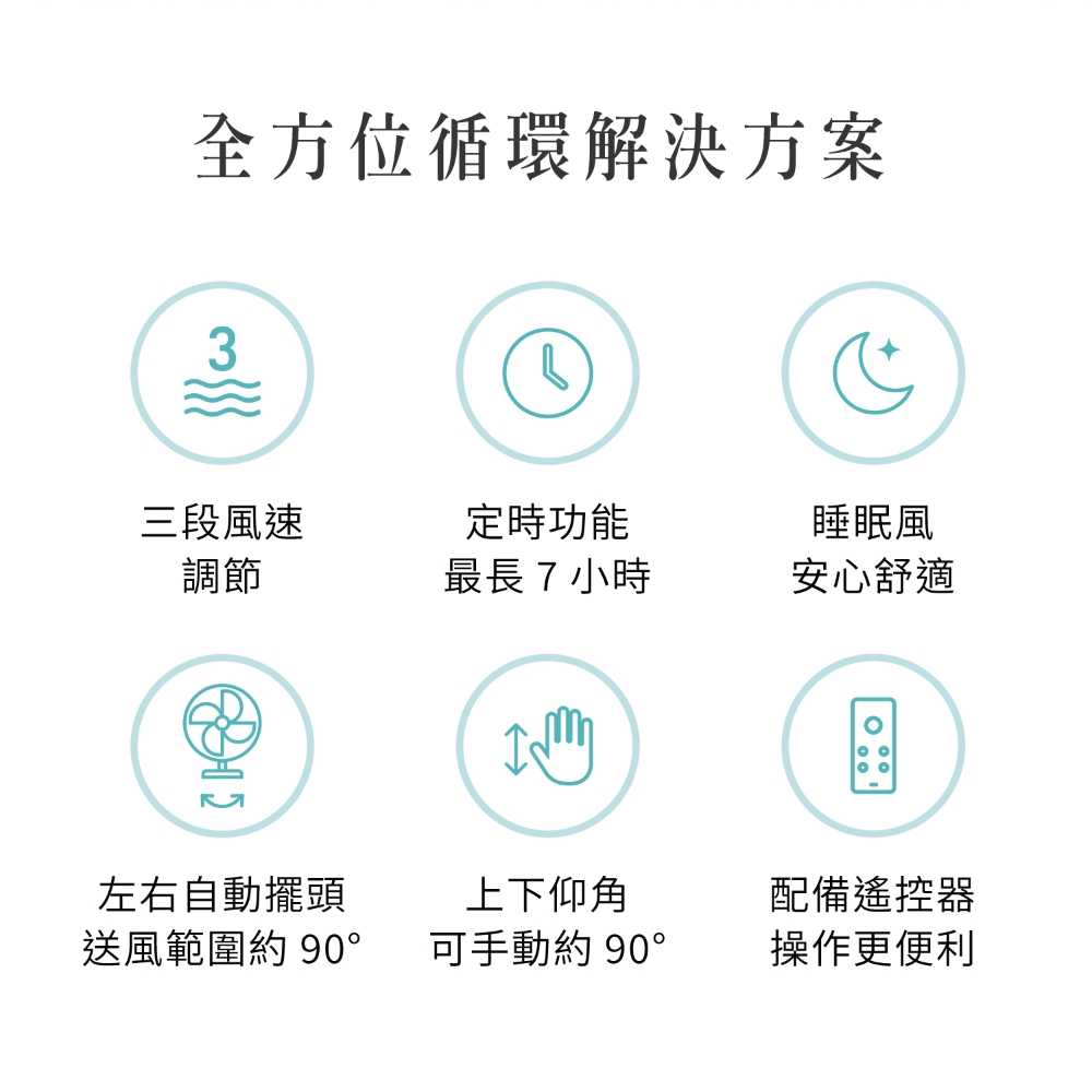 【AIWA愛華】AC立式循環扇 DF-801