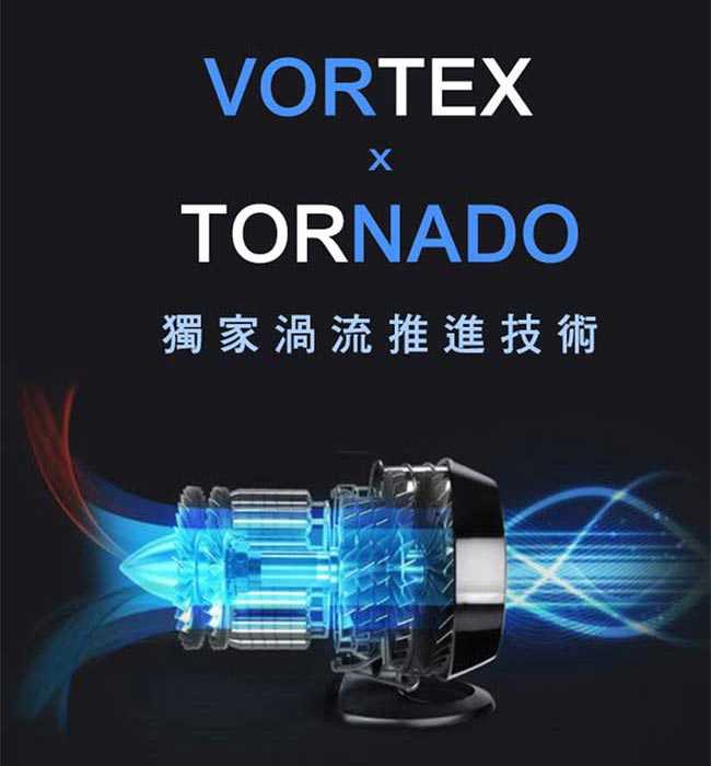 【VORNADO】5-8坪 渦流空氣循環扇 630B/630W