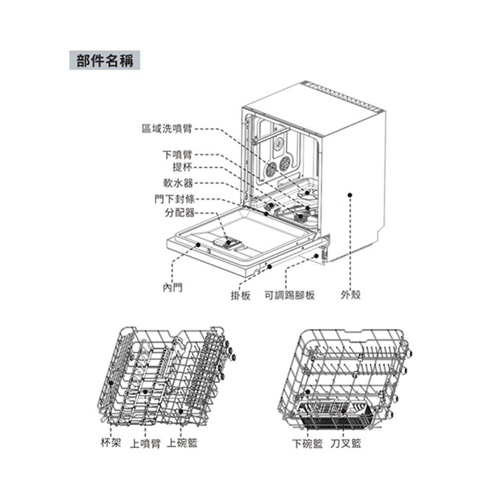 【TEKA】 半嵌式熱烘自動開門洗碗機 DW8 57 SI E01歐規